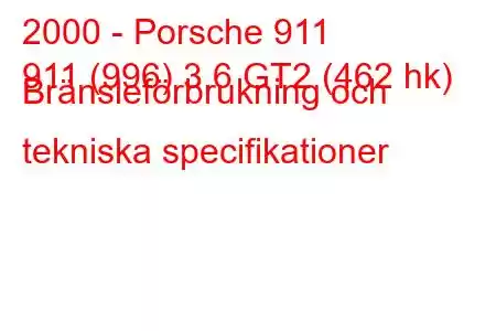 2000 - Porsche 911
911 (996) 3.6 GT2 (462 hk) Bränsleförbrukning och tekniska specifikationer