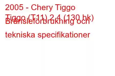 2005 - Chery Tiggo
Tiggo (T11) 2.4 (130 hk) Bränsleförbrukning och tekniska specifikationer