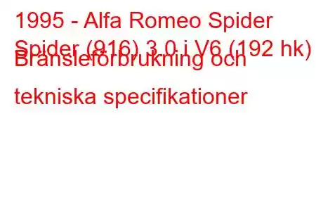 1995 - Alfa Romeo Spider
Spider (916) 3.0 i V6 (192 hk) Bränsleförbrukning och tekniska specifikationer