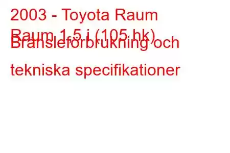 2003 - Toyota Raum
Raum 1,5 i (105 hk) Bränsleförbrukning och tekniska specifikationer