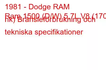 1981 - Dodge RAM
Ram 1500 (D/W) 5,7L V8 (170 hk) Bränsleförbrukning och tekniska specifikationer