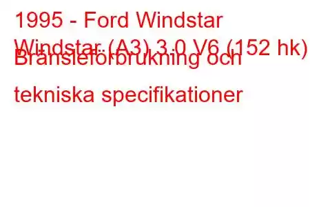 1995 - Ford Windstar
Windstar (A3) 3.0 V6 (152 hk) Bränsleförbrukning och tekniska specifikationer