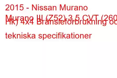 2015 - Nissan Murano
Murano III (Z52) 3,5 CVT (260 Hk) 4x4 Bränsleförbrukning och tekniska specifikationer