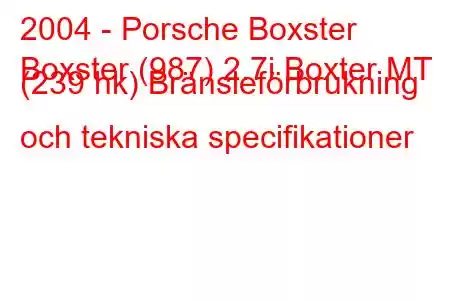 2004 - Porsche Boxster
Boxster (987) 2.7i Boxter MT (239 hk) Bränsleförbrukning och tekniska specifikationer