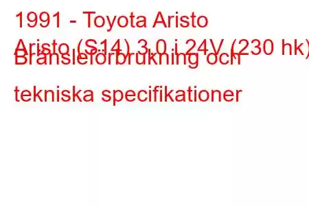 1991 - Toyota Aristo
Aristo (S14) 3.0 i 24V (230 hk) Bränsleförbrukning och tekniska specifikationer