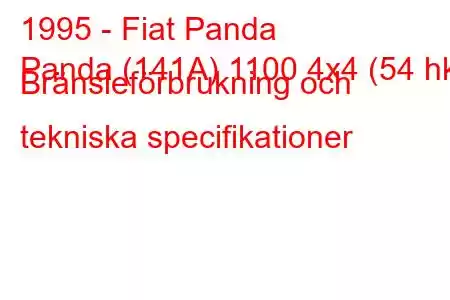 1995 - Fiat Panda
Panda (141A) 1100 4x4 (54 hk) Bränsleförbrukning och tekniska specifikationer