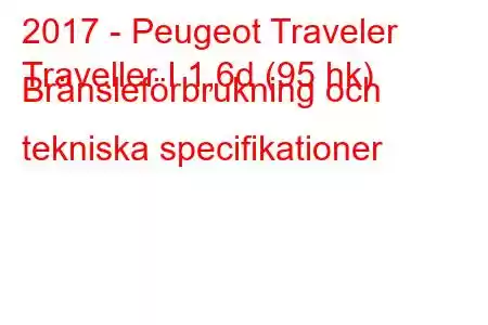 2017 - Peugeot Traveler
Traveller I 1,6d (95 hk) Bränsleförbrukning och tekniska specifikationer