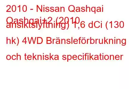 2010 - Nissan Qashqai
Qashqai+2 (2010 ansiktslyftning) 1,6 dCi (130 hk) 4WD Bränsleförbrukning och tekniska specifikationer