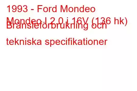 1993 - Ford Mondeo
Mondeo I 2.0 i 16V (136 hk) Bränsleförbrukning och tekniska specifikationer