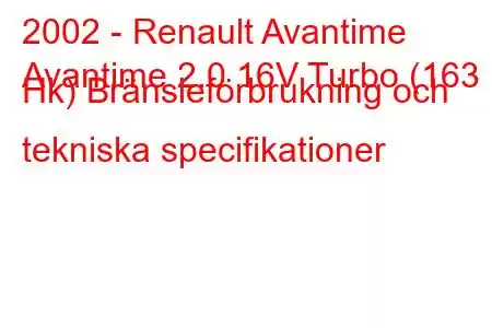 2002 - Renault Avantime
Avantime 2.0 16V Turbo (163 Hk) Bränsleförbrukning och tekniska specifikationer