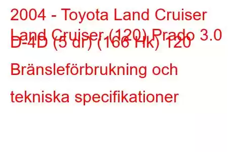 2004 - Toyota Land Cruiser
Land Cruiser (120) Prado 3.0 D-4D (5 dr) (166 Hk) 120 Bränsleförbrukning och tekniska specifikationer