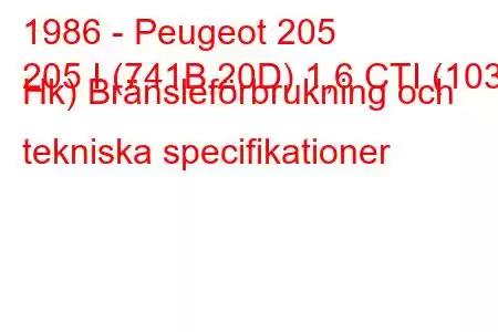 1986 - Peugeot 205
205 I (741B,20D) 1,6 CTI (103 Hk) Bränsleförbrukning och tekniska specifikationer