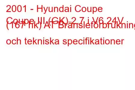 2001 - Hyundai Coupe
Coupe III (GK) 2.7 i V6 24V (167 hk) AT Bränsleförbrukning och tekniska specifikationer