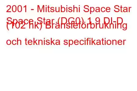 2001 - Mitsubishi Space Star
Space Star (DG0) 1.9 DI-D (102 hk) Bränsleförbrukning och tekniska specifikationer