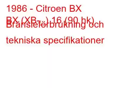 1986 - Citroen BX
BX (XB-_) 16 (90 hk) Bränsleförbrukning och tekniska specifikationer