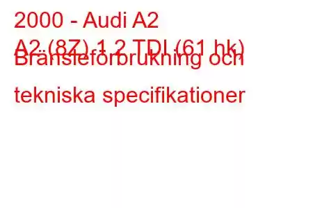 2000 - Audi A2
A2 (8Z) 1,2 TDI (61 hk) Bränsleförbrukning och tekniska specifikationer