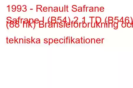 1993 - Renault Safrane
Safrane I (B54) 2.1 TD (B546) (88 hk) Bränsleförbrukning och tekniska specifikationer