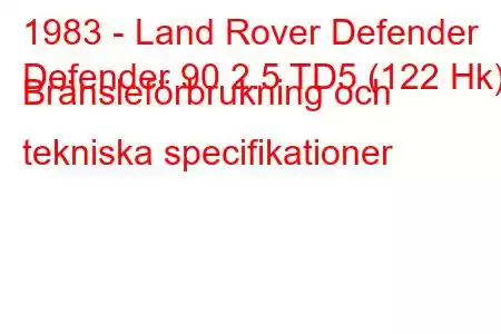 1983 - Land Rover Defender
Defender 90 2.5 TD5 (122 Hk) Bränsleförbrukning och tekniska specifikationer