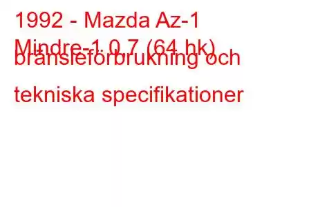 1992 - Mazda Az-1
Mindre-1 0,7 (64 hk) bränsleförbrukning och tekniska specifikationer