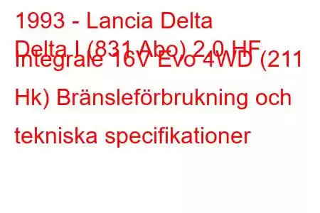 1993 - Lancia Delta
Delta I (831 Abo) 2.0 HF Integrale 16V Evo 4WD (211 Hk) Bränsleförbrukning och tekniska specifikationer