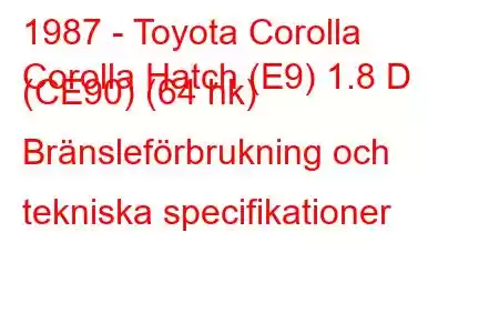 1987 - Toyota Corolla
Corolla Hatch (E9) 1.8 D (CE90) (64 hk) Bränsleförbrukning och tekniska specifikationer