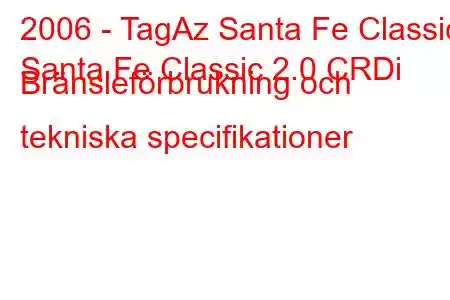 2006 - TagAz Santa Fe Classic
Santa Fe Classic 2.0 CRDi Bränsleförbrukning och tekniska specifikationer