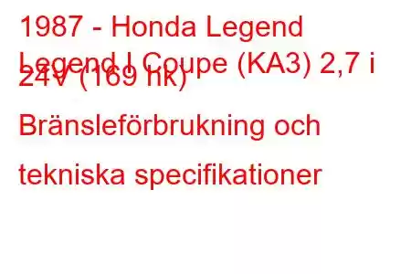 1987 - Honda Legend
Legend I Coupe (KA3) 2,7 i 24V (169 hk) Bränsleförbrukning och tekniska specifikationer