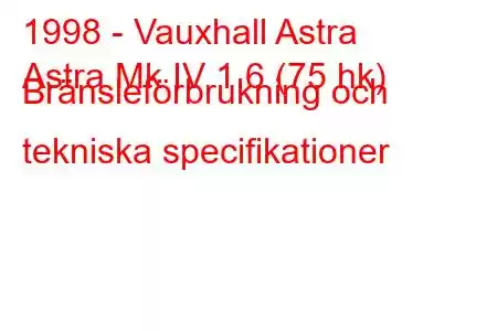 1998 - Vauxhall Astra
Astra Mk IV 1.6 (75 hk) Bränsleförbrukning och tekniska specifikationer