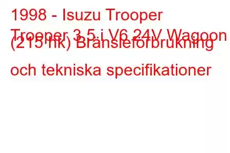 1998 - Isuzu Trooper
Trooper 3.5 i V6 24V Wagoon (215 hk) Bränsleförbrukning och tekniska specifikationer