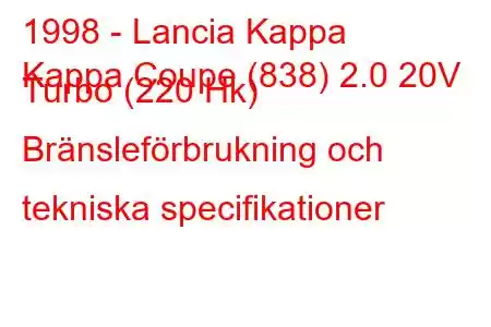 1998 - Lancia Kappa
Kappa Coupe (838) 2.0 20V Turbo (220 Hk) Bränsleförbrukning och tekniska specifikationer