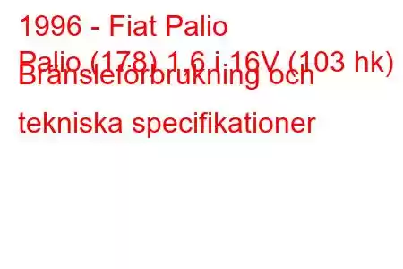 1996 - Fiat Palio
Palio (178) 1,6 i 16V (103 hk) Bränsleförbrukning och tekniska specifikationer