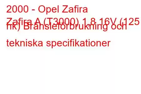 2000 - Opel Zafira
Zafira A (T3000) 1,8 16V (125 hk) Bränsleförbrukning och tekniska specifikationer