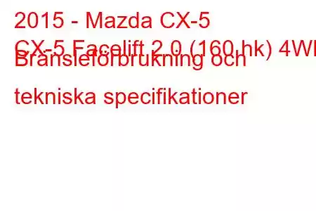 2015 - Mazda CX-5
CX-5 Facelift 2.0 (160 hk) 4WD Bränsleförbrukning och tekniska specifikationer