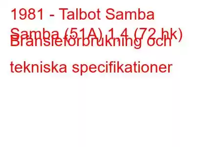 1981 - Talbot Samba
Samba (51A) 1,4 (72 hk) Bränsleförbrukning och tekniska specifikationer