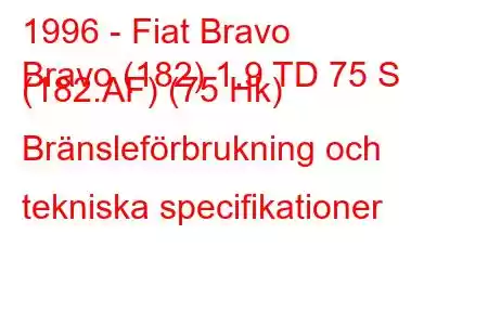 1996 - Fiat Bravo
Bravo (182) 1.9 TD 75 S (182.AF) (75 Hk) Bränsleförbrukning och tekniska specifikationer