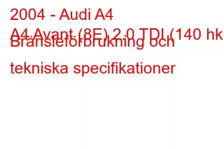 2004 - Audi A4
A4 Avant (8E) 2.0 TDI (140 hk) Bränsleförbrukning och tekniska specifikationer