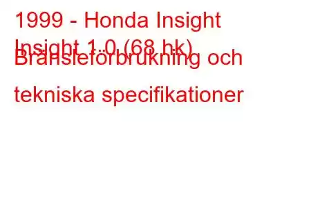 1999 - Honda Insight
Insight 1.0 (68 hk) Bränsleförbrukning och tekniska specifikationer