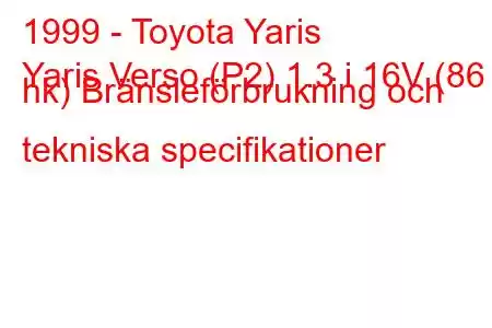 1999 - Toyota Yaris
Yaris Verso (P2) 1.3 i 16V (86 hk) Bränsleförbrukning och tekniska specifikationer