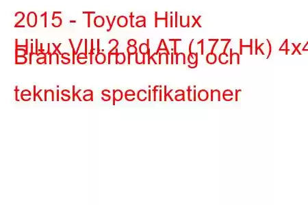 2015 - Toyota Hilux
Hilux VIII 2.8d AT (177 Hk) 4x4 Bränsleförbrukning och tekniska specifikationer