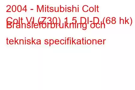 2004 - Mitsubishi Colt
Colt VI (Z30) 1,5 DI-D (68 hk) Bränsleförbrukning och tekniska specifikationer