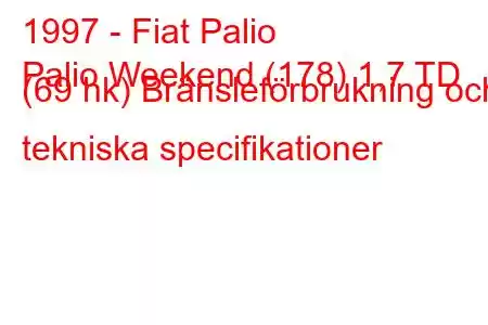 1997 - Fiat Palio
Palio Weekend (178) 1,7 TD (69 hk) Bränsleförbrukning och tekniska specifikationer