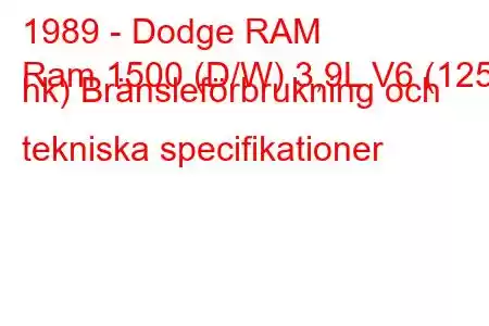 1989 - Dodge RAM
Ram 1500 (D/W) 3,9L V6 (125 hk) Bränsleförbrukning och tekniska specifikationer