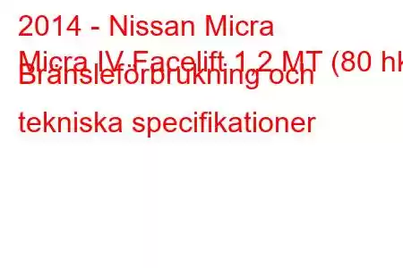 2014 - Nissan Micra
Micra IV Facelift 1,2 MT (80 hk) Bränsleförbrukning och tekniska specifikationer