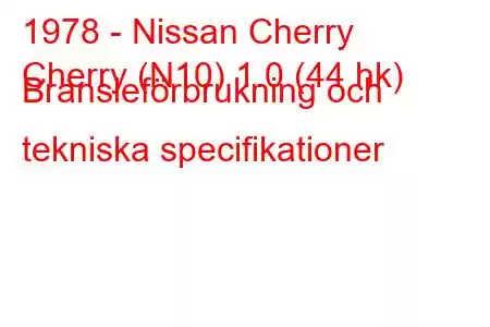 1978 - Nissan Cherry
Cherry (N10) 1.0 (44 hk) Bränsleförbrukning och tekniska specifikationer