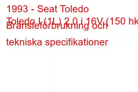 1993 - Seat Toledo
Toledo I (1L) 2.0 i 16V (150 hk) Bränsleförbrukning och tekniska specifikationer