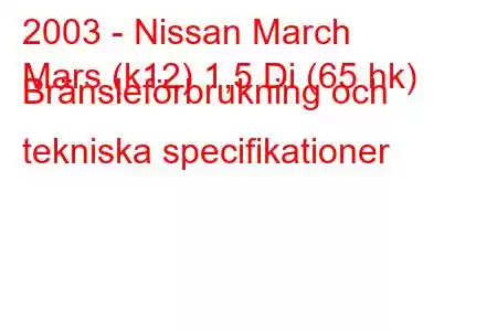 2003 - Nissan March
Mars (k12) 1,5 Di (65 hk) Bränsleförbrukning och tekniska specifikationer