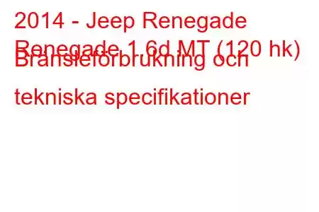 2014 - Jeep Renegade
Renegade 1.6d MT (120 hk) Bränsleförbrukning och tekniska specifikationer