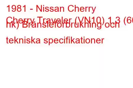 1981 - Nissan Cherry
Cherry Traveler (VN10) 1,3 (60 hk) Bränsleförbrukning och tekniska specifikationer