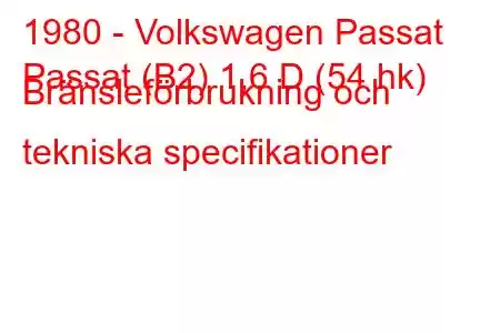 1980 - Volkswagen Passat
Passat (B2) 1,6 D (54 hk) Bränsleförbrukning och tekniska specifikationer