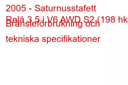 2005 - Saturnusstafett
Relä 3.5 i V6 AWD S2 (198 hk) Bränsleförbrukning och tekniska specifikationer